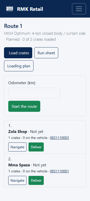 The route with its stops