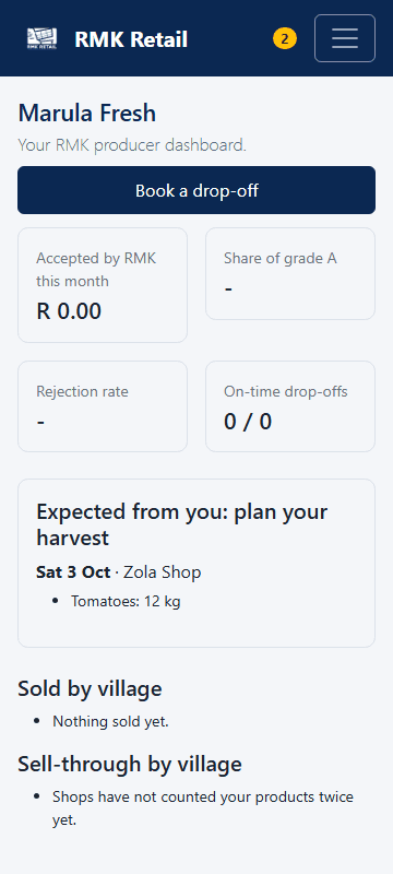 Expected from you: plan your supply