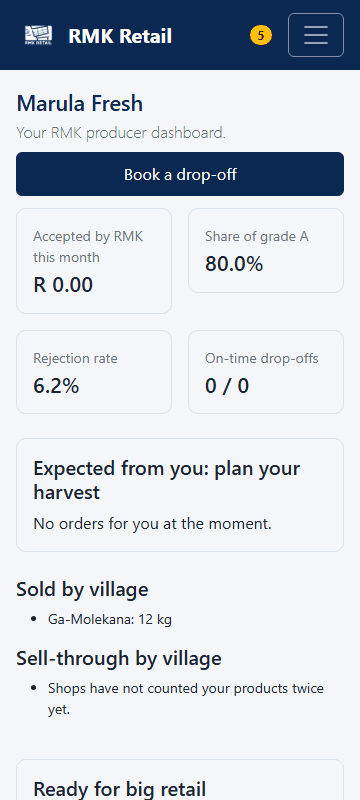 Producer dashboard